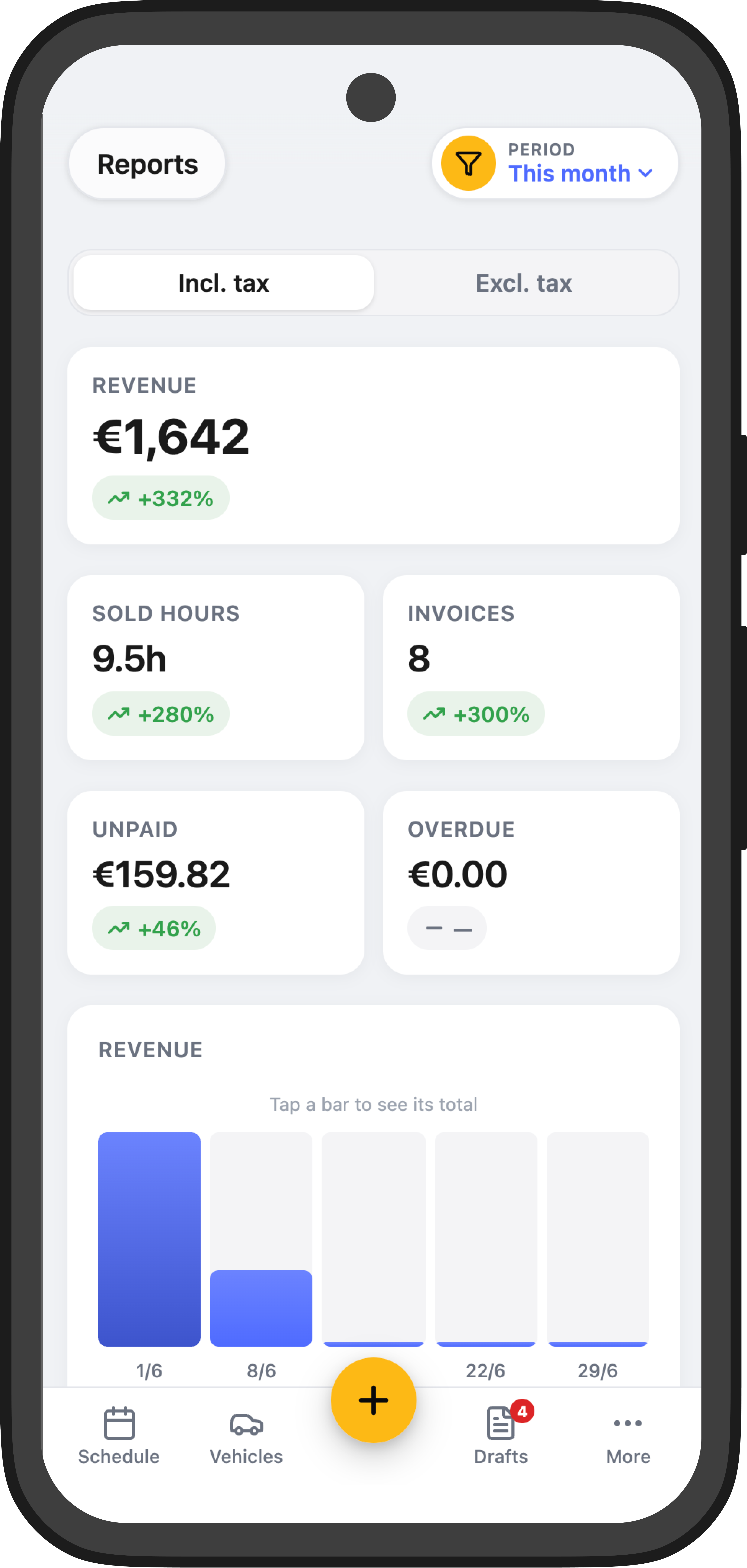 Monthly reports view